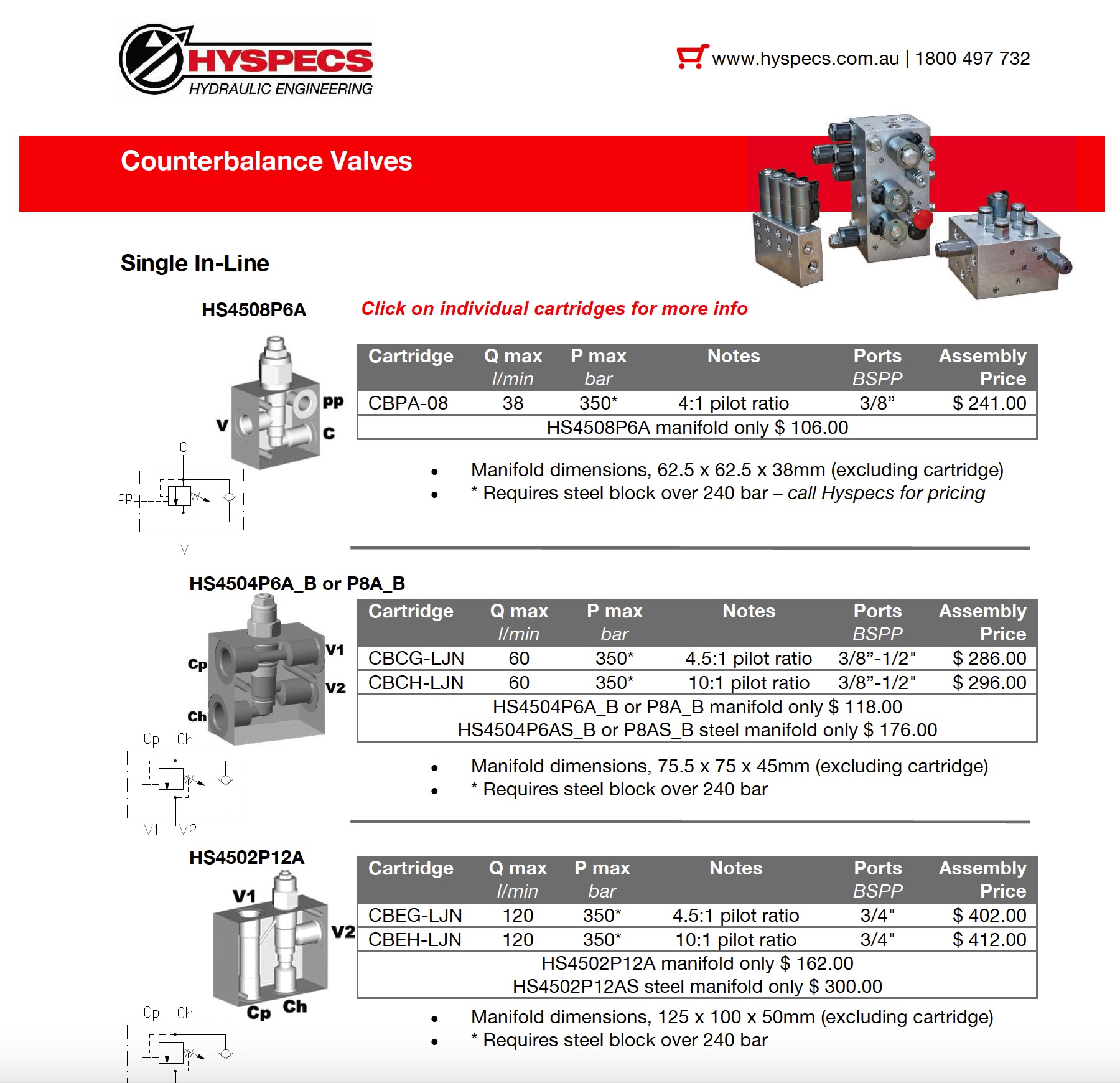 Cart Catalogue2018.jpg